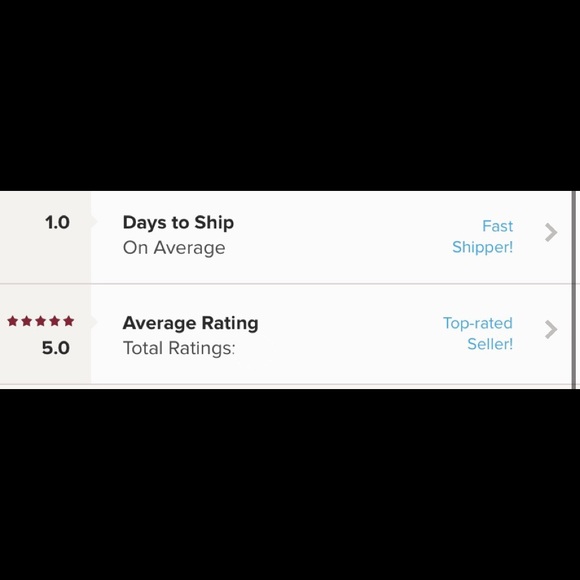 + MEET YOUR POSHER + - Picture 3 of 10